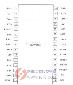 NJW1151是6声道电子音量调节器吗？www.ic72.com