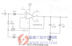 峰值检波电路www.ic72.com