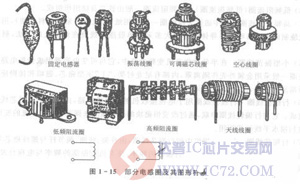 电感器www.ic72.com