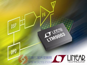 Linear推出宽带 RF 至数字接收器子系统 LTM9003www.ic72.com