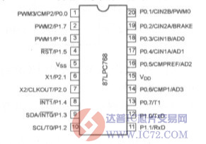 P87LPC768 8位A/D转换器www.ic72.com