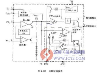 http://www.ic72.com