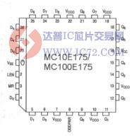MC10E175/MC100E175 9位锁存器www.ic72.com