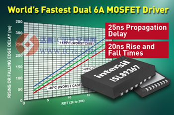 Intersil推出全球首款高速双通道6A MOSFET驱动器http://www.ic72.com