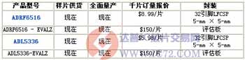 达普IC芯片交易网 www.ic72.com