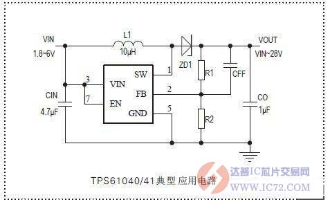 达普IC芯片交易网