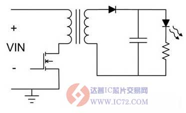 达普IC芯片交易网