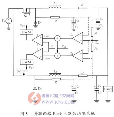 达普IC芯片交易网
