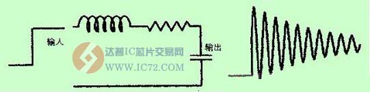 达普IC芯片交易网