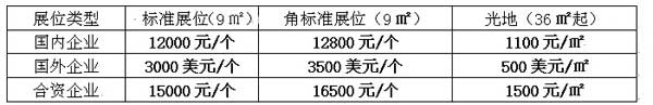 达普IC芯片交易网