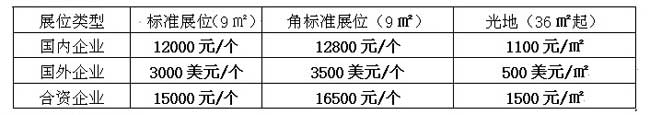 达普IC芯片交易网