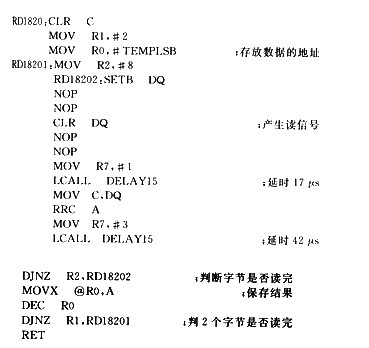 程序代码