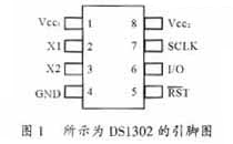 引脚排列电路