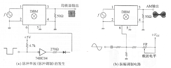 DBIM代表性应用电路