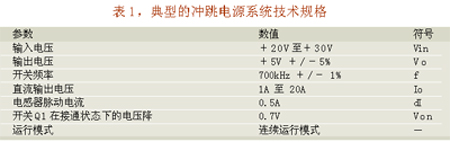 典型的冲跳电源系统技术规格