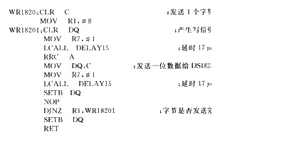 程序代码