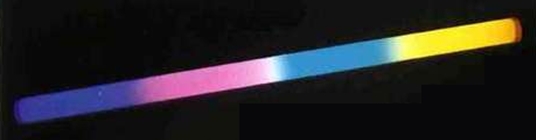 LED灯光系统设计方法