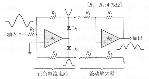 高化绝对值电路的构成