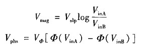 数学表达式