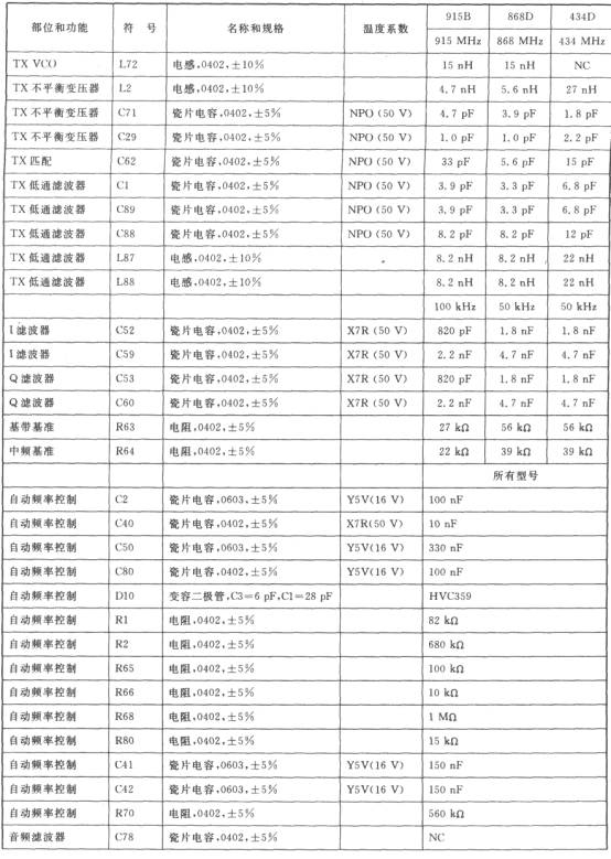 ic72.com 电路图 circuit