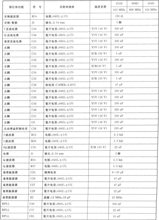 ic72.com 电路图 circuit