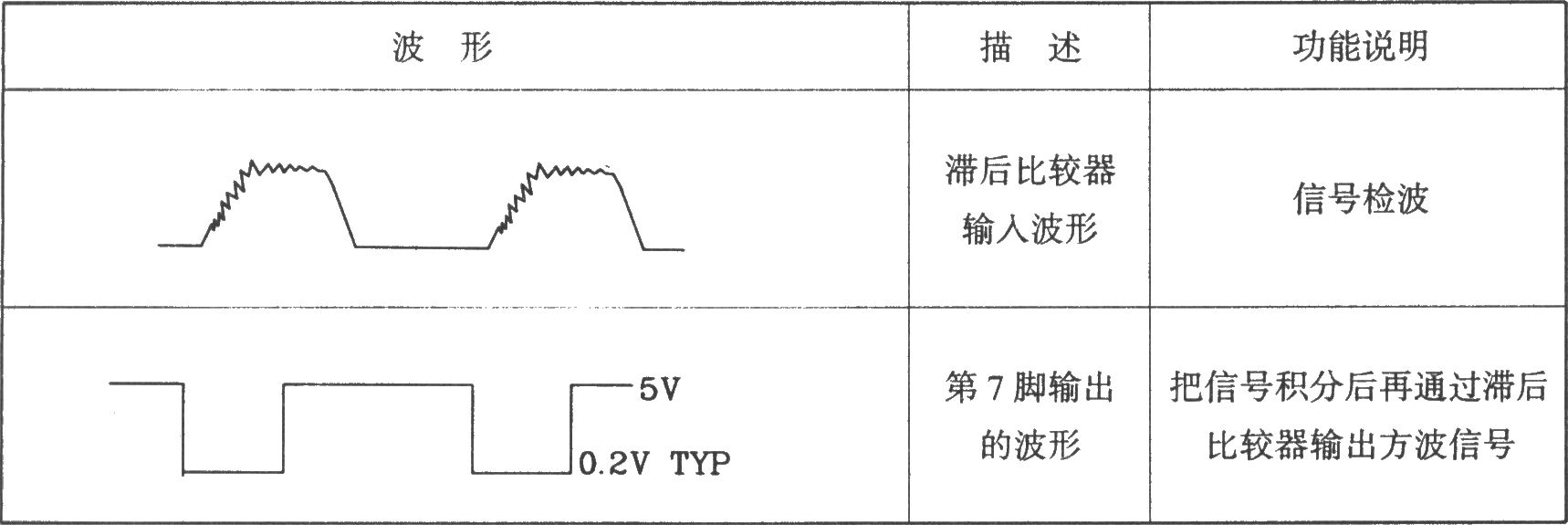 ic72.com 电路图 circuit