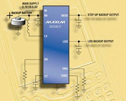 Maxim提出完整的备份电池管理IC MAX8672