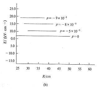 t499-2.gif (2887 字节)
