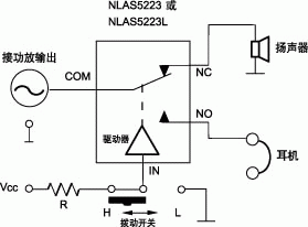 一种杨声器与耳机转换电路