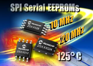 Microchip的1Mb串行EEPROM器件