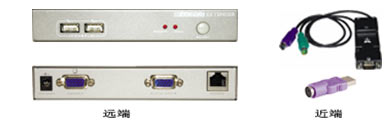 海硕USB/PS2双介面KVM延长器火热上市