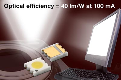 Vishay推出采用CLCC-2封装的白光SMD LED